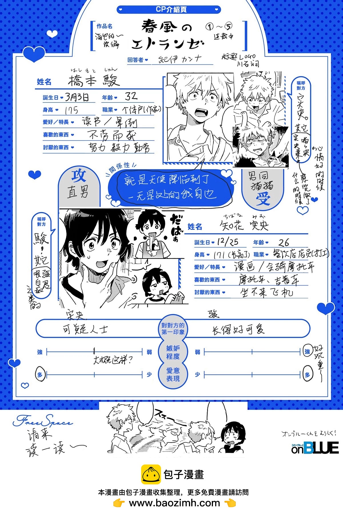 春風的異邦人 - CP介紹頁 - 1