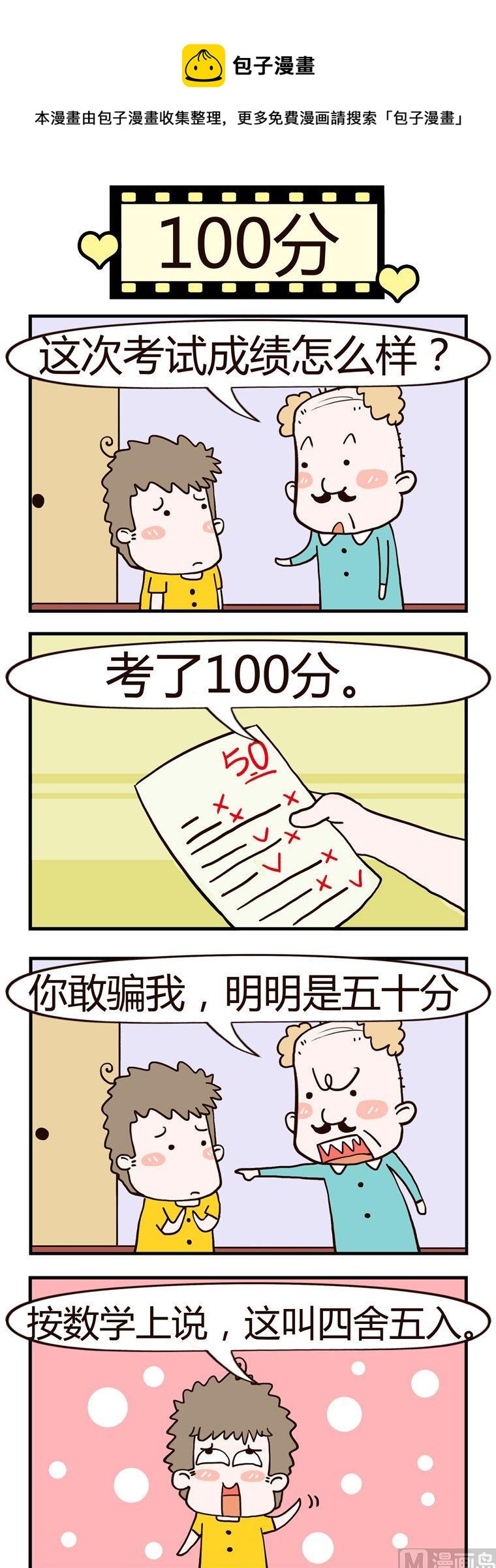 老王家的呆兒子 - 28.100分 - 1