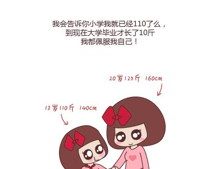麥拉風-婚後80 - 第171話 今日少吃一塊肉明日維密我走秀 - 3